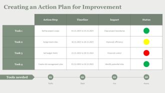 Key Roles And Responsibilities Of Project Management Teams PPT Template AT Customizable Colorful