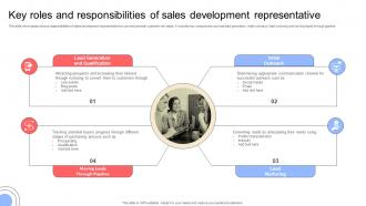 Key Roles And Responsibilities Of Sales Development Representative