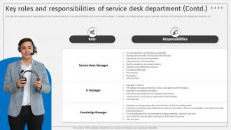 Key Roles And Responsibilities Of Service Desk Department Deploying ITSM Ticketing