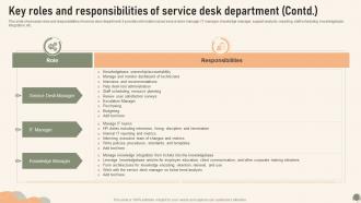 Key Roles And Responsibilities Of Service Desk Department Service Desk Management To Enhance