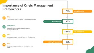 Key Roles And Responsibilities PPT Summary AT Captivating Visual
