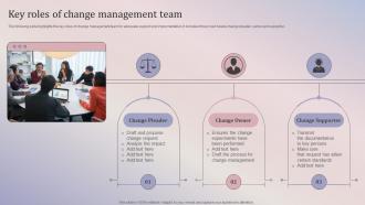 Key Roles Of Change Management Team