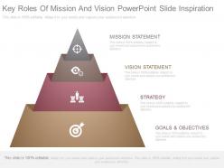 Key Roles Of Mission And Vision Powerpoint Slide Inspiration