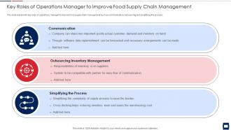 Key roles of operations manager to improve food supply chain management