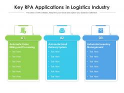 Key RPA Applications In Logistics Industry