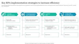 Key RPA Implementation Strategies To Increase Efficiency