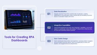 Key RPA KPI Dashboards For Successful Automation PPT Information AT Adaptable Informative