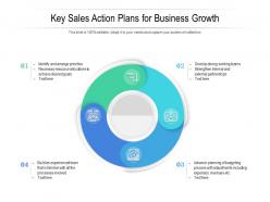 Key sales action plans for business growth