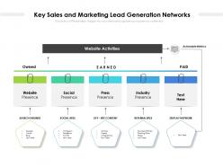 Key Sales And Marketing Lead Generation Networks