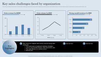 Key Sales Challenges Faced By Organization Developing Actionable Sales Plan Tactics