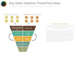 Key sales initiatives powerpoint ideas