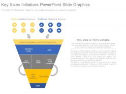 Key Sales Initiatives Powerpoint Slide Graphics