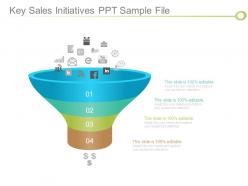 Key Sales Initiatives Ppt Sample File