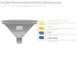 Key sales performance metrics powerpoint slide backgrounds