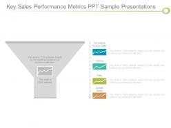 Key sales performance metrics ppt sample presentations