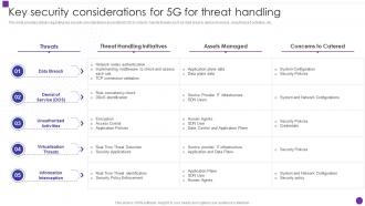 Key Security Considerations For 5g For Threat Handling Developing 5g Transformative Technology