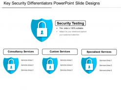 Key security differentiators powerpoint slide designs