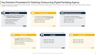 Key Selection Parameters For Selecting Outsourcing Digital Marketing Agency Organization Budget