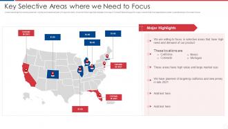 Key Selective Areas Where We Need To Focus Aerated Drinks Industry Elevator Pitch Deck