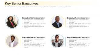 Key Senior Executives Community Financing Pitch Deck Ppt Inspiration Graphics Example