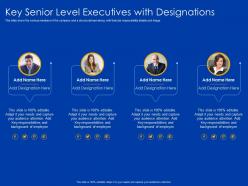 Key senior level executives with designations background capture ppt icons