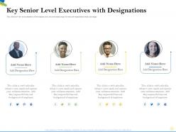 Key senior level executives with designations m2181 ppt powerpoint presentation diagrams