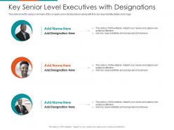Key senior level executives with designations raise seed financing from angel investors ppt model clipart