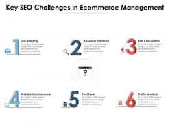 Key seo challenges in ecommerce management