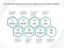 Key seo optimization services with website and competitive analytics