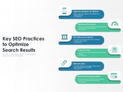 Key seo practices to optimize search results