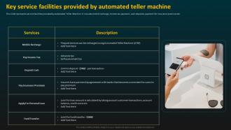 Key Service Facilities Provided By Automated Teller Machine E Banking Management And Services