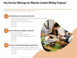 Key service offerings for website content writing proposal ppt powerpoint presentation slides influencers