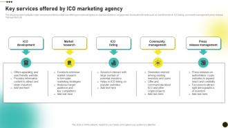 Key Services Offered By ICO Marketing Investors Initial Coin Offerings BCT SS V
