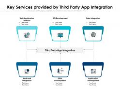 Key services provided by third party app integration