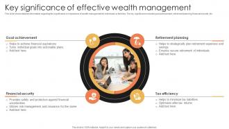 Key Significance Of Effective Wealth Management Wealth Management Techniques Fin SS V