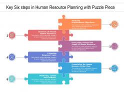 Key six steps in human resource planning with puzzle piece