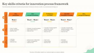 Key Skills Criteria For Innovation Process Framework