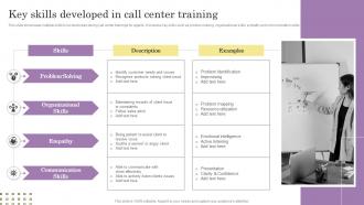 Key Skills Developed In Call Center Training
