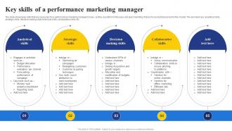 Key Skills Of A Performance Marketing Manager
