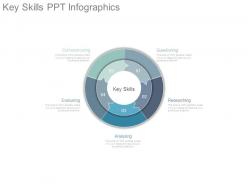 Key Skills Ppt Infographics