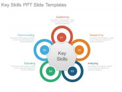 Key skills ppt slide templates