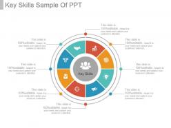 Key skills sample of ppt