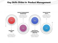 Key skills slides in product management