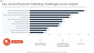 Key Social Influencer Marketing Challenges Survey Insights