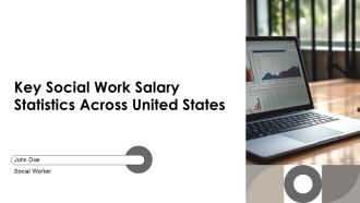 Key Social Work Salary Statistics Across United States PPT Slides AT