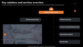 Key Solutions And Services Overview Marketing Analytics Company Profile CP SS V