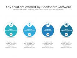 Key solutions offered by healthcare software