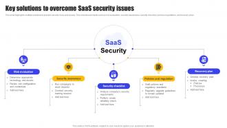 Key Solutions To Overcome SaaS Security Issues