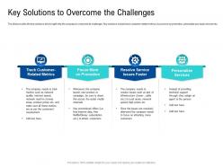 Key solutions to overcome the challenges poor network infrastructure of a telecom company ppt download
