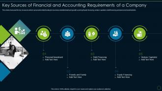 Key sources accounting and financial transformation toolkit